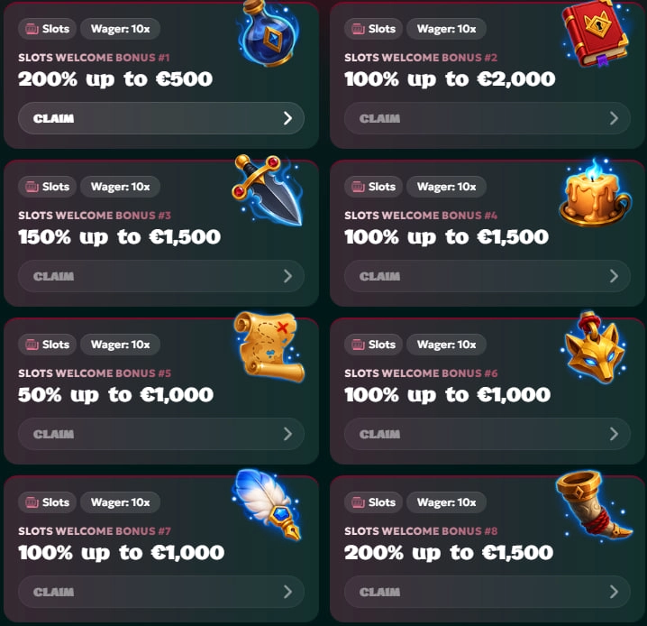 rivo casino welcome bonus